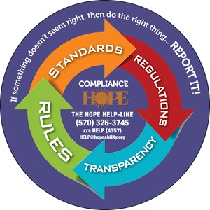 Privacy and Compliance Privacy and Compliance